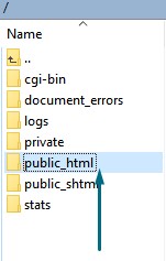 The public_html directory