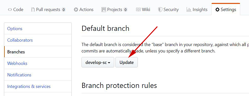 GitHub Updating Default Branch